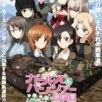 Постер аниме Девушки и танки: Финал. Часть 3