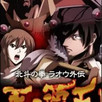 Постер аниме Кулак Северной звезды: История Рао — Властелин небес