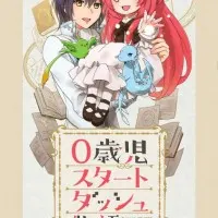 Постер аниме Преимущество при рождении 2 сезон