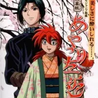 Постер аниме Рассказы кукловода Сакона