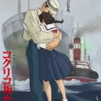 Постер аниме Со склонов Кокурико